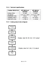 Предварительный просмотр 51 страницы Status Instruments DM4500U Instruction Manual