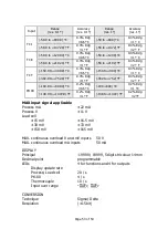 Предварительный просмотр 53 страницы Status Instruments DM4500U Instruction Manual