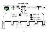 Предварительный просмотр 4 страницы Status Instruments DM640X Series Manual