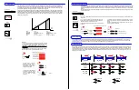 Предварительный просмотр 2 страницы Status Instruments SEM1700 User Manual