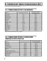 Preview for 16 page of Status Instruments sv1000 User Manual