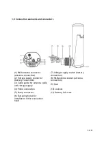 Предварительный просмотр 8 страницы Status Instruments WTX700 Series Operating Manual