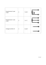 Предварительный просмотр 17 страницы Status Instruments WTX700 Series Operating Manual