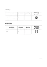 Предварительный просмотр 18 страницы Status Instruments WTX700 Series Operating Manual