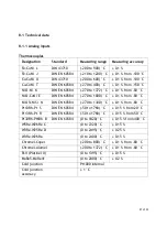 Предварительный просмотр 27 страницы Status Instruments WTX700 Series Operating Manual