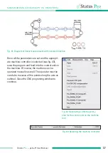 Предварительный просмотр 37 страницы Status Pro BG 840300 User Manual