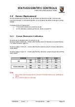 Предварительный просмотр 32 страницы STATUS SCIENTIFIC CONTROLS FGD 3 Series Manual