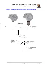 Preview for 16 page of STATUS SCIENTIFIC CONTROLS FGD10B Series Installation, Commissioning And Operation Manual