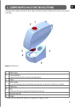 Preview for 3 page of Status EVP300 User Manual