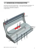 Preview for 7 page of Status FV500 User Manual