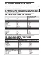 Preview for 16 page of Status FV500 User Manual