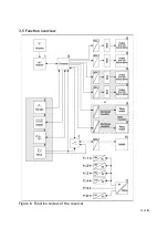 Preview for 13 page of Status WRX900 Series Operating Manual