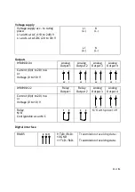 Preview for 22 page of Status WRX900 Series Operating Manual