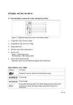 Preview for 23 page of Status WRX900 Series Operating Manual