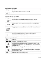 Preview for 26 page of Status WRX900 Series Operating Manual