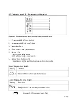 Preview for 27 page of Status WRX900 Series Operating Manual