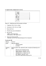 Preview for 29 page of Status WRX900 Series Operating Manual