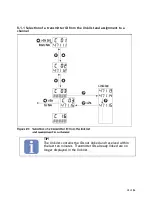 Preview for 38 page of Status WRX900 Series Operating Manual