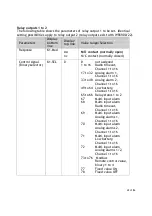 Preview for 49 page of Status WRX900 Series Operating Manual