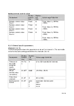 Preview for 50 page of Status WRX900 Series Operating Manual