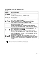 Preview for 78 page of Status WRX900 Series Operating Manual