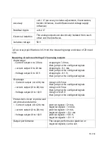 Preview for 82 page of Status WRX900 Series Operating Manual