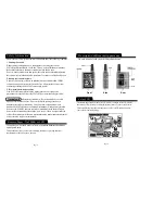 Preview for 3 page of Staub Electronics NuStart Nu3000R User Manual