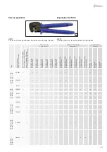 Preview for 3 page of Staubli 32.6020-18100 Operating Instructions Manual