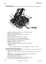 Предварительный просмотр 26 страницы Staubli Cam Motion 1781 User And Maintenance Manual