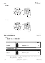 Предварительный просмотр 36 страницы Staubli Cam Motion 1781 User And Maintenance Manual