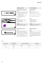 Preview for 4 page of Staubli CombiTac uniq CT-BP1,5/0,5-1,5-HV Assembly Instructions Manual