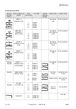 Предварительный просмотр 64 страницы Staubli CS8C Instruction Manual