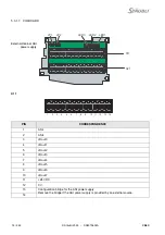 Предварительный просмотр 74 страницы Staubli CS8C Instruction Manual