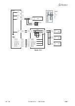 Предварительный просмотр 184 страницы Staubli CS8C Instruction Manual