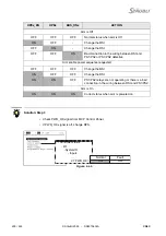 Предварительный просмотр 200 страницы Staubli CS8C Instruction Manual