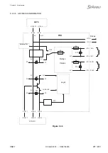 Предварительный просмотр 207 страницы Staubli CS8C Instruction Manual