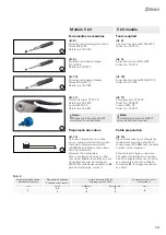 Предварительный просмотр 7 страницы Staubli MA213-05 Assembly Instructions Manual