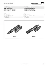 Staubli MC Multi-Contact PV-AZS4 Assembly Instructions preview