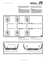 Preview for 3 page of Staubli MC Multi-Contact PV-AZS4 Assembly Instructions