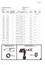 Предварительный просмотр 4 страницы Staubli MPC-S Assembly Instructions Manual