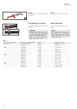 Предварительный просмотр 6 страницы Staubli MPC-S Assembly Instructions Manual