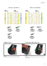 Preview for 11 page of Staubli MPC-XA Assembly Instructions Manual