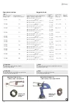 Preview for 6 page of Staubli MPC2-S-SB Assembly Instructions Manual