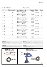 Preview for 6 page of Staubli MPC3-BS Assembly Instructions Manual