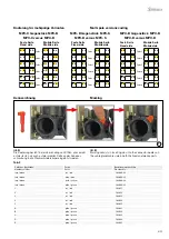 Preview for 9 page of Staubli MPC3-BS Assembly Instructions Manual