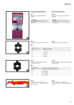 Preview for 5 page of Staubli PerforMore Assembly Instructions Manual