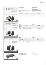 Preview for 7 page of Staubli PV-CZM Operating Instructions Manual