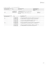 Preview for 9 page of Staubli PV-JB/WL-V Assembly Instructions Manual