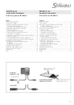 Staubli PV-Junction box Assembly Instructions Manual preview