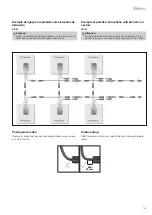 Предварительный просмотр 7 страницы Staubli PV Series Assembly Instructions Manual